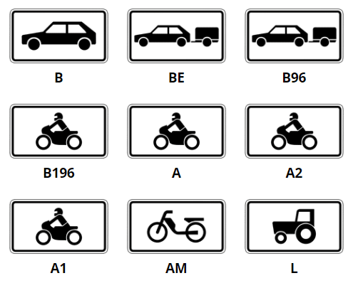 Ausbildungsklassen